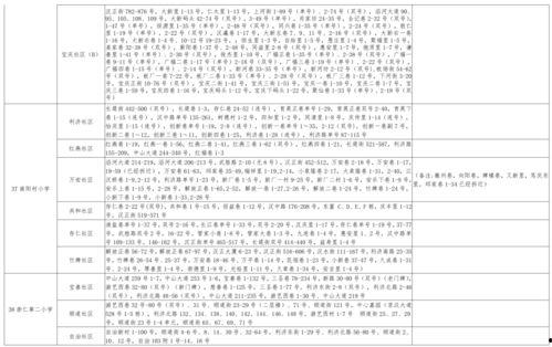 皮肤视频爆料大全最新下载,最新下载内容深度解析