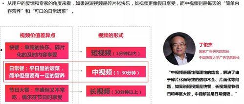 海哥最新爆料视频播放网站,热门视频播放网站大揭秘！