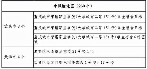 临汾疫情最新爆料,追踪病毒变异，共筑防疫防线